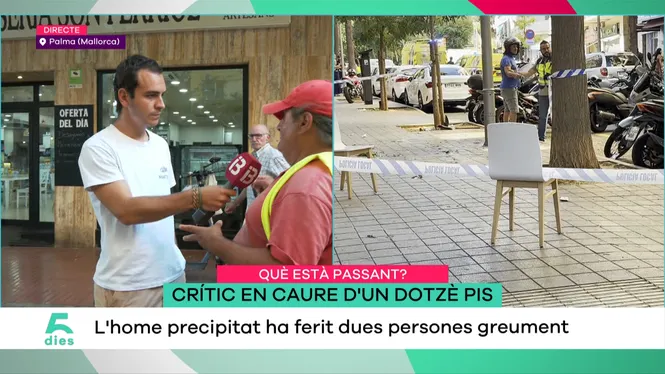 CINC DIES