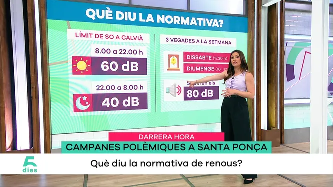 CINC DIES