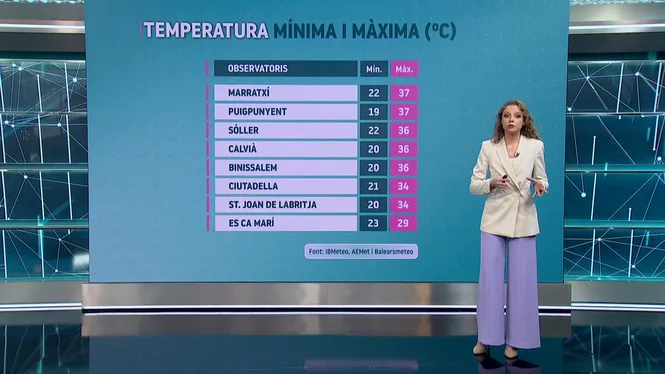 EL TEMPS IB3 - EDICIÓ VESPRE 19/06/26 