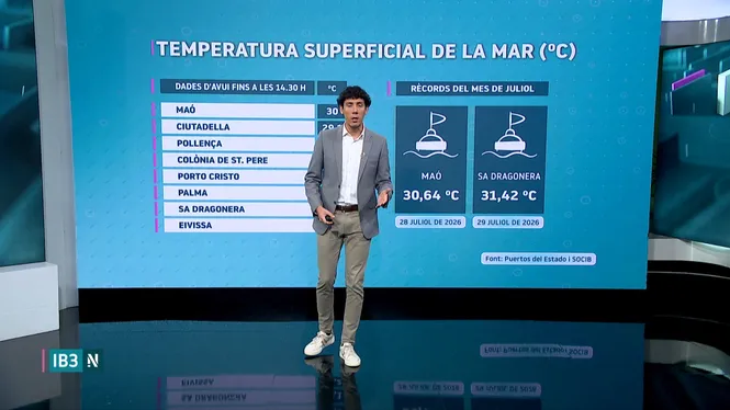 EL TEMPS IB3 - EDICIÓ MIGDIA 30/07/26