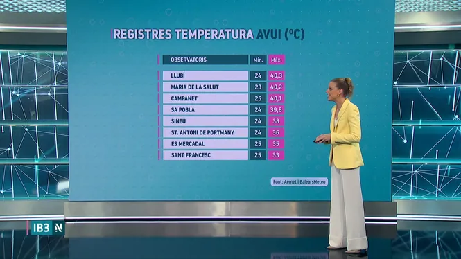 EL TEMPS IB3 - EDICIÓ VESPRE 02/08/26