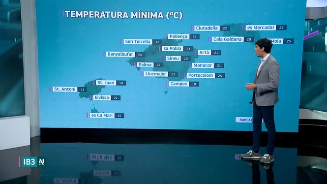 EL TEMPS IB3 - EDICIÓ MIGDIA 01/09/2026 
