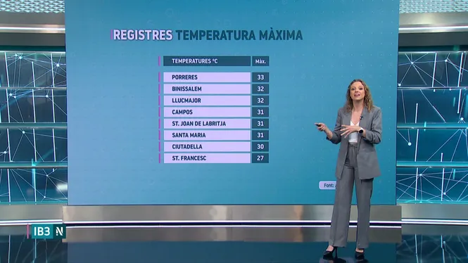 EL TEMPS IB3 - EDICIÓ VESPRE 24/05/26