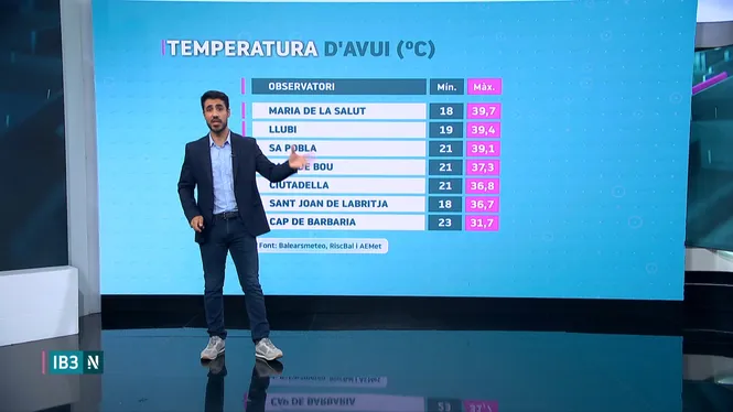 EL TEMPS IB3 - EDICIÓ VESPRE 22/06/26