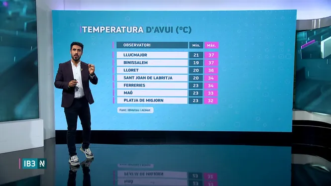 EL TEMPS IB3 - EDICIÓ VESPRE 29/07/26