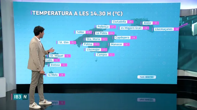 EL TEMPS IB3 - EDICÍÓ MIGDIA 23/09/26