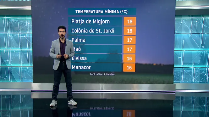 EL TEMPS IB3 - EDICIÓ MIGDIA 01/05/26