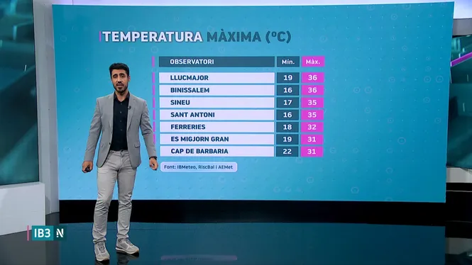 EL TEMPS IB3 - EDICIÓ VESPRE 17/06/26