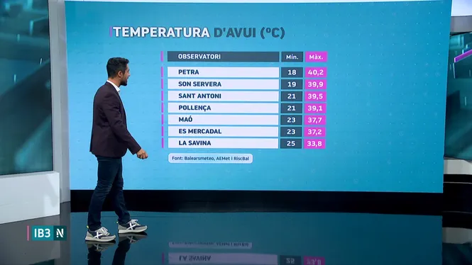 EL TEMPS IB3 - EDICIÓ VESPRE 08/07/26