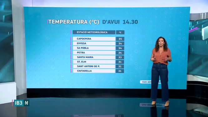 EL TEMPS IB3 - EDICIÓ MIGDIA 25/08/2026