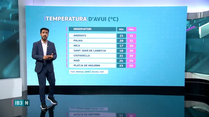 EL TEMPS IB3 - EDICIÓ VESPRE 28/09/26