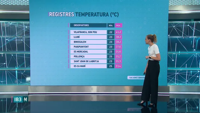 EL TEMPS IB3 - EDICIÓ VESPRE 19/07/26