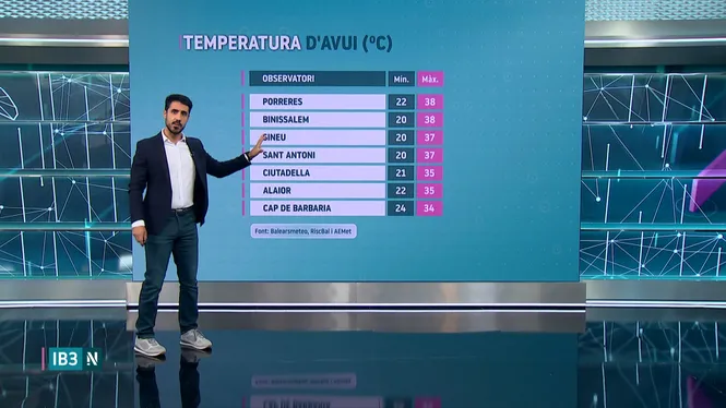 EL TEMPS IB3 - EDICIÓ VESPRE 23/06/26