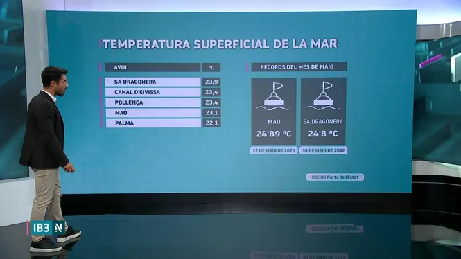 EL TEMPS IB3 - EDICIÓ VESPRE 25/05/26
