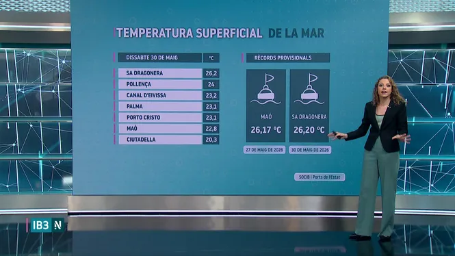 EL TEMPS IB3 - EDICIÓ VESPRE 30/05/26
