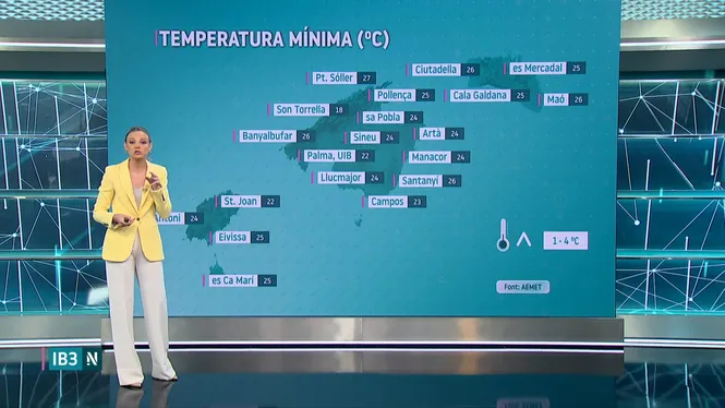 EL TEMPS IB3 - EDICIÓ MIGDIA 02/08/26