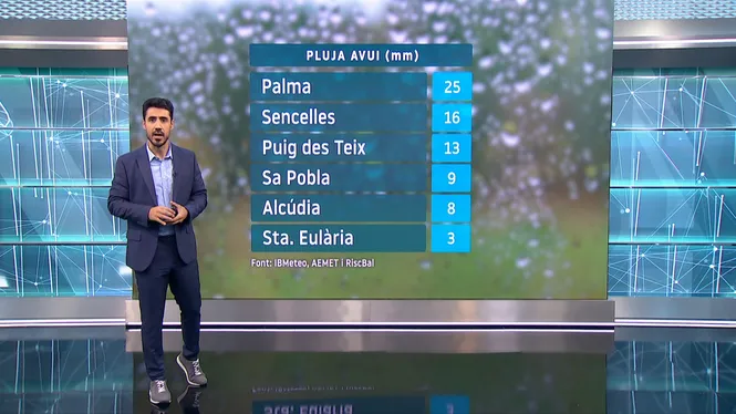 EL TEMPS IB3 - EDICIÓ MIGDIA 03/05/26