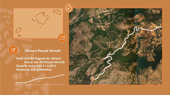 DE S'ARRACÓ AL PUNTAL VERMELL