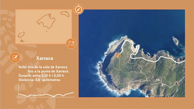 DE LA CALA DE XARRACA A LA PUNTA DE XARRACÓ
