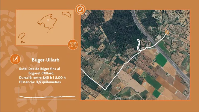DE BÚGER A ULLARÓ