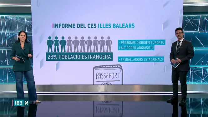 IB3 NOTÍCIES VESPRE 24/09/26