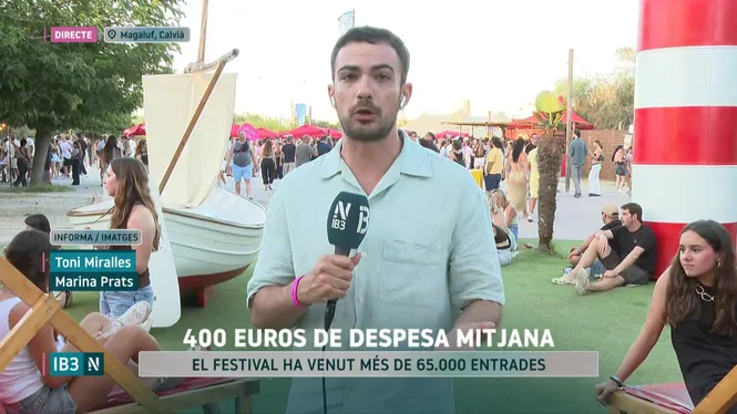 IB3 NOTÍCIES CAP DE SETMANA VESPRE 